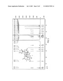 CONTROL OF FLAVOR CHARACTERISTICS OF AND INDICATOR OF FRESHNESS IN FRUIT JUICE diagram and image