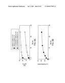 CONTROL OF FLAVOR CHARACTERISTICS OF AND INDICATOR OF FRESHNESS IN FRUIT JUICE diagram and image