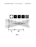 Manufacturing Optical Elements With Refractive Functions diagram and image