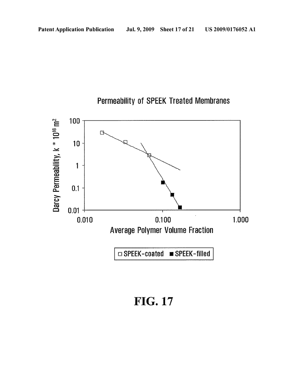 COMPOSITE MATERIAL COMPRISING A NON-CROSSLINKED GEL POLYMER - diagram, schematic, and image 18