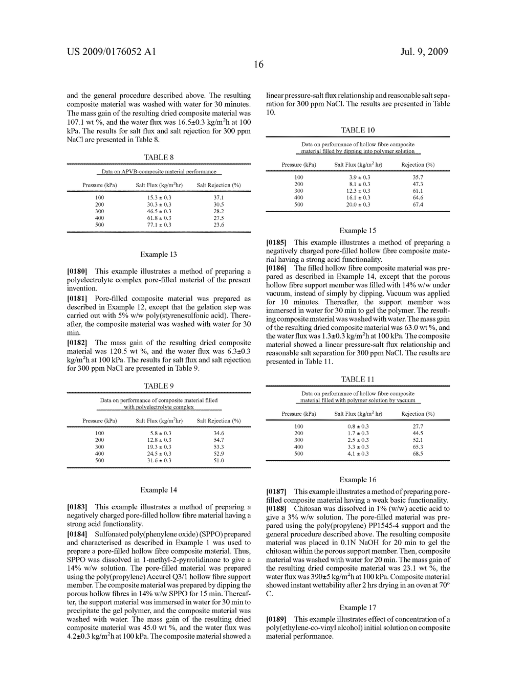 COMPOSITE MATERIAL COMPRISING A NON-CROSSLINKED GEL POLYMER - diagram, schematic, and image 38