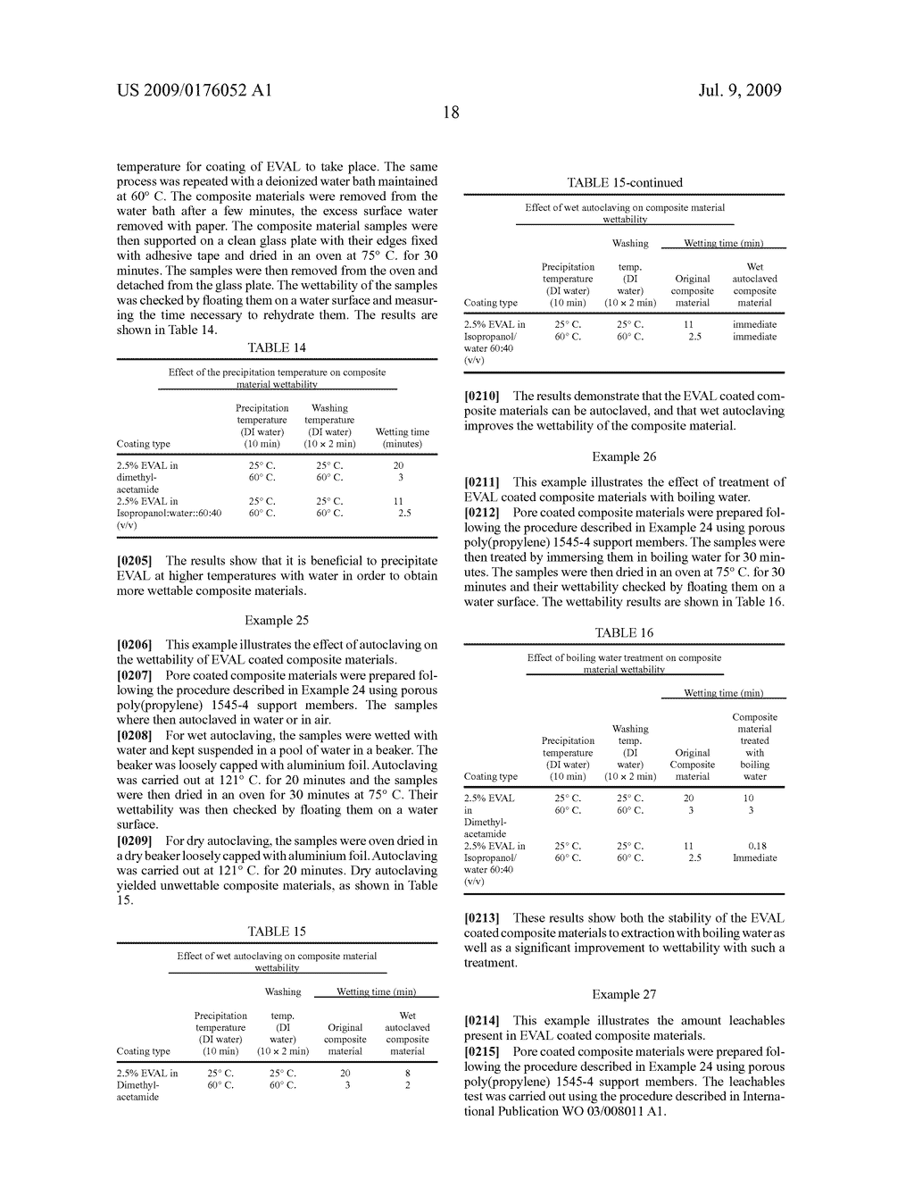 COMPOSITE MATERIAL COMPRISING A NON-CROSSLINKED GEL POLYMER - diagram, schematic, and image 40