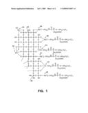 SURFACE MODIFIED INORGANIC PARTICLES diagram and image