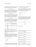 SURFACE MODIFIED INORGANIC PARTICLES diagram and image