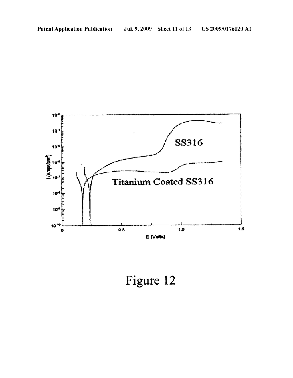 HIGHLY ELECTRICALLY CONDUCTIVE SURFACES FOR ELECTROCHEMICAL APPLICATIONS - diagram, schematic, and image 12