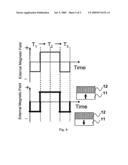 Galvanomagnetic device and magnetic sensor diagram and image