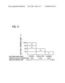 BATTERY TEMPERATURE CONTROL DEVICE OF VEHICLE diagram and image