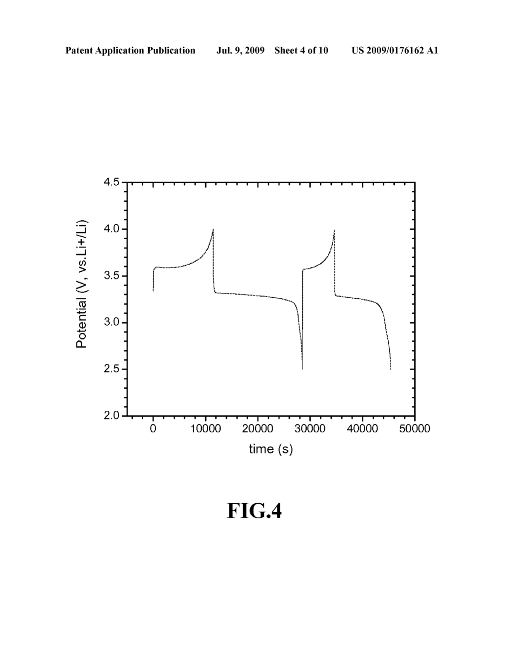 LITHIUM RECHARGEABLE ELECTROCHEMICAL CELL - diagram, schematic, and image 05