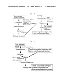 METHOD AND PULVERIZING APPARATUS FOR PREPARING PULVERIZED PRODUCT OF EXTRACTED TOOTH, DEMINERALIZED POWDER ORIGINATED FROM EXTRACTED TOOTH, AND COMPOSITE OF DEMINERALIZED POWDER AND APATITE, SUITABLE FOR USE IN HIGHLY ADVANCED MEDICAL TREATMENTS diagram and image