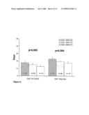 Toll-like receptor 2 (tlr-2) haplotypes predict outcome of patients diagram and image