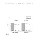 Toll-like receptor 2 (tlr-2) haplotypes predict outcome of patients diagram and image