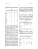 Toll-like receptor 2 (tlr-2) haplotypes predict outcome of patients diagram and image