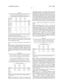 Toll-like receptor 2 (tlr-2) haplotypes predict outcome of patients diagram and image