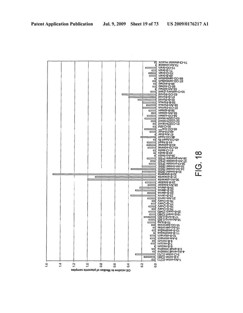 NOVEL NUCLEOTIDE AND AMINO ACID SEQUENCES, AND ASSAYS AND METHODS OF USE THEREOF FOR DIAGNOSIS - diagram, schematic, and image 20