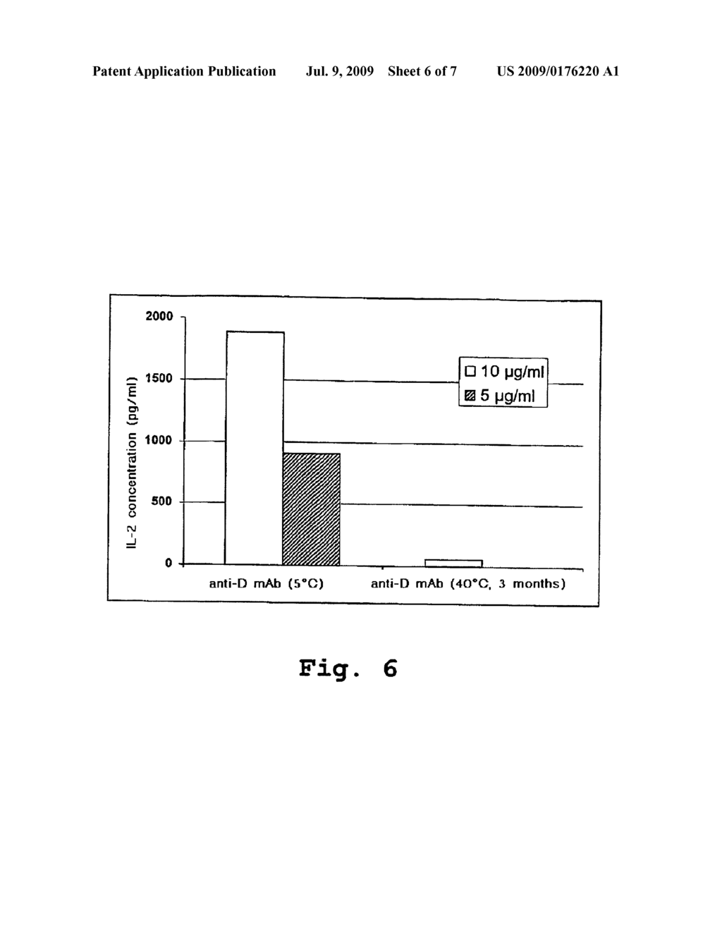 ANTIBODY CHARACTERIZATION TEST - diagram, schematic, and image 07