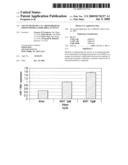 USE OF MICRO-RNA AS A BIOMARKER OF IMMUNOMODULATORY DRUG ACTIVITY diagram and image