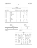 Determination of sFlt-1:Angiogenic Factor Complex diagram and image