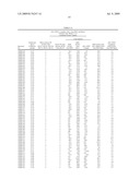 Determination of sFlt-1:Angiogenic Factor Complex diagram and image