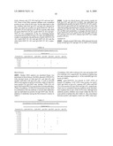 Methods for Diagnosing Celiac Disease Based on the Level of Anti-Gliadin and Anti-tTG IgA and IgG Antibodies diagram and image