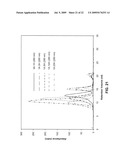 Antibody conjugates diagram and image