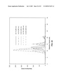 Antibody conjugates diagram and image