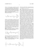 Antibody conjugates diagram and image