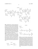 Antibody conjugates diagram and image