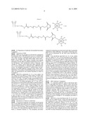 Antibody conjugates diagram and image