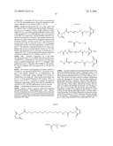 Antibody conjugates diagram and image