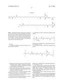 Antibody conjugates diagram and image