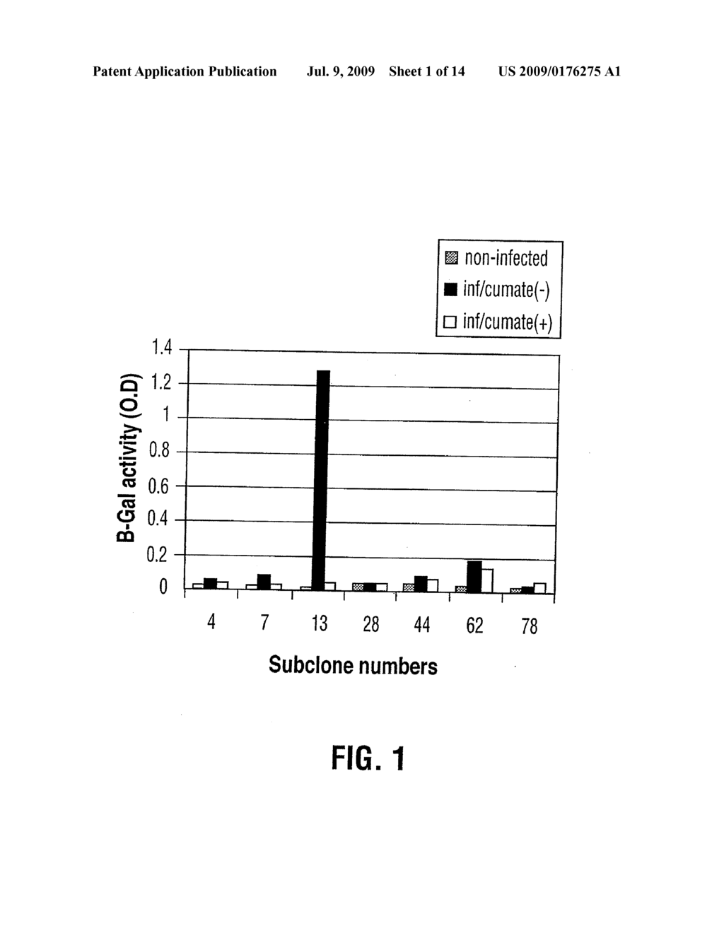 EXPRESSION SYSTEM, COMPONENTS THEREOF AND METHODS OF USE - diagram, schematic, and image 02