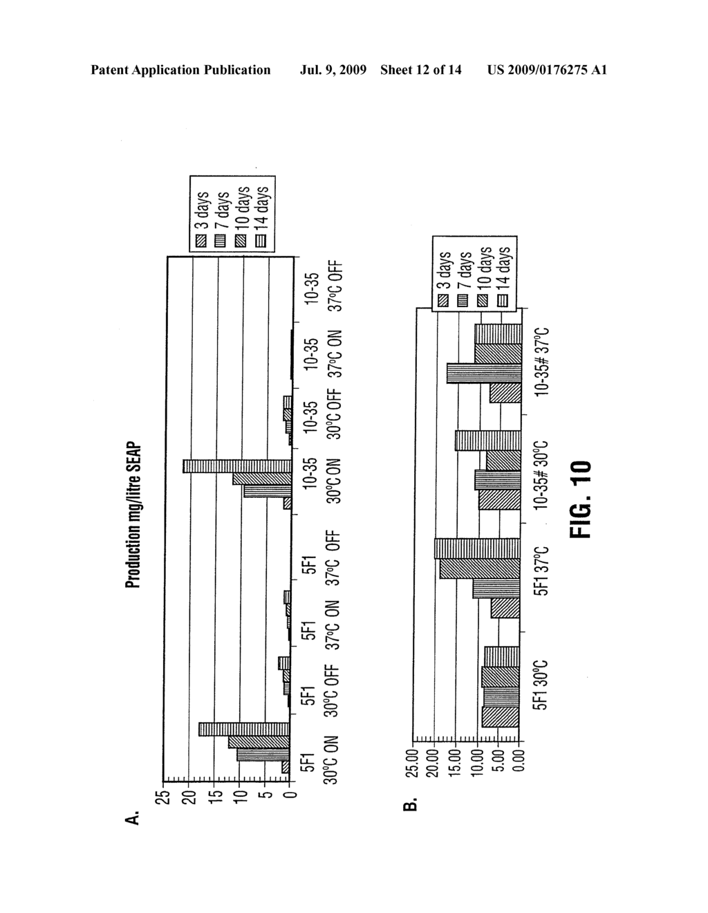 EXPRESSION SYSTEM, COMPONENTS THEREOF AND METHODS OF USE - diagram, schematic, and image 13