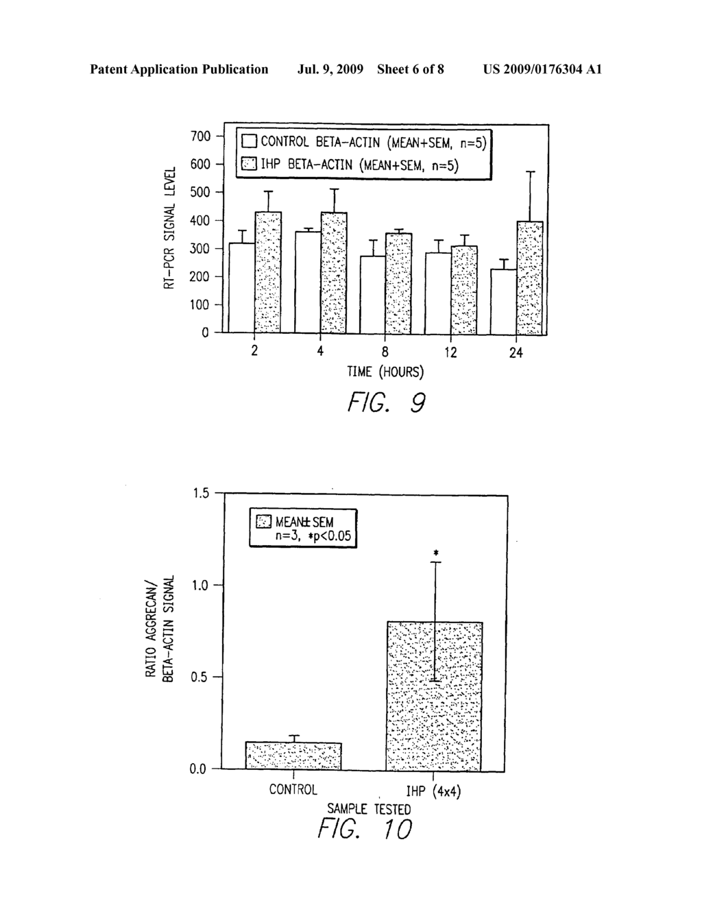 Method for in vivo, ex vivo and in vitro repair and regeneration of cartilage and collagen and bone remodeling - diagram, schematic, and image 07