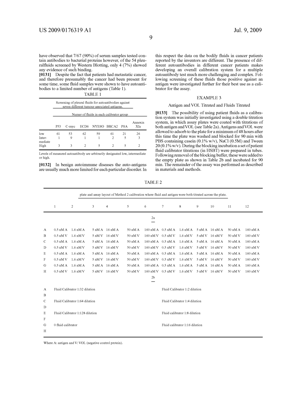 Calibrator For Immunoassays - diagram, schematic, and image 54