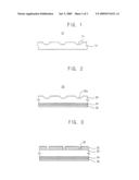 TEMPLATE FOR FORMING SOLDER BUMPS, METHOD OF MANUFACTURING THE TEMPLATE AND METHOD OF INSPECTING SOLDER BUMPS USING THE TEMPLATE diagram and image