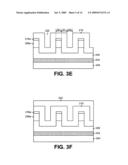 Method of fine patterning semiconductor device diagram and image