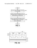 Method of fine patterning semiconductor device diagram and image