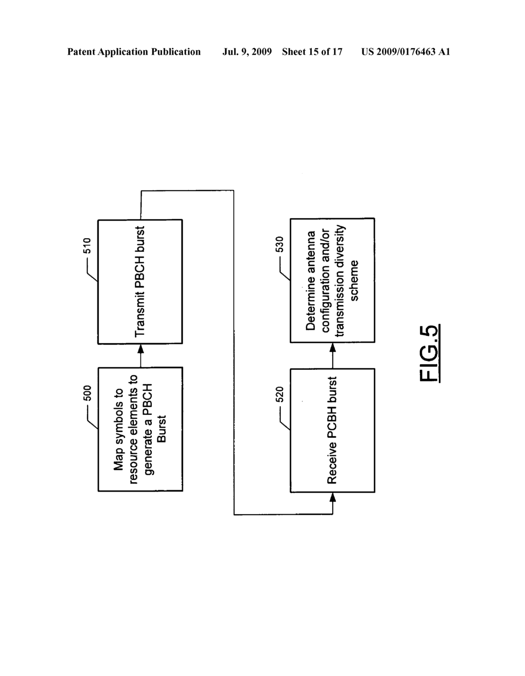 METHOD AND APPARATUS FOR CONVEYING ANTENNA CONFIGURATION INFORMATION - diagram, schematic, and image 16