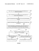 Billing off-net users for telecom services diagram and image