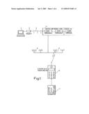 Telecommunications System diagram and image