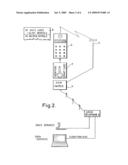 Telecommunications System diagram and image