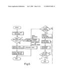 Telecommunications System diagram and image