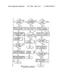 Telecommunications System diagram and image