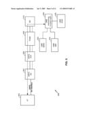 Apparatus and Methods to Facilitate Seamless Handoffs between Wireless Communication Networks diagram and image