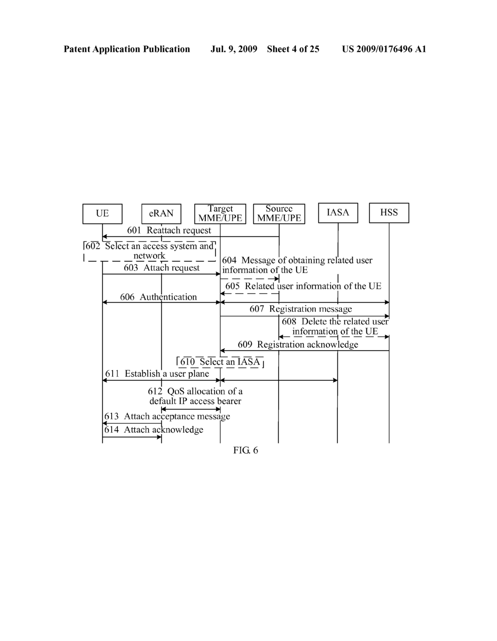 METHOD AND SYSTEM FOR TRANSFERRING USER EQUIPMENT IN MOBILE COMMUNICATION SYSTEM - diagram, schematic, and image 05