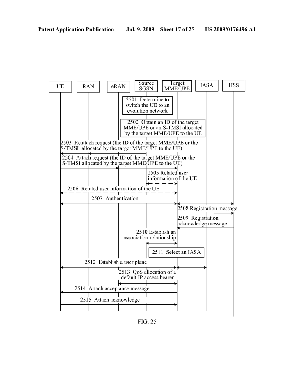 METHOD AND SYSTEM FOR TRANSFERRING USER EQUIPMENT IN MOBILE COMMUNICATION SYSTEM - diagram, schematic, and image 18