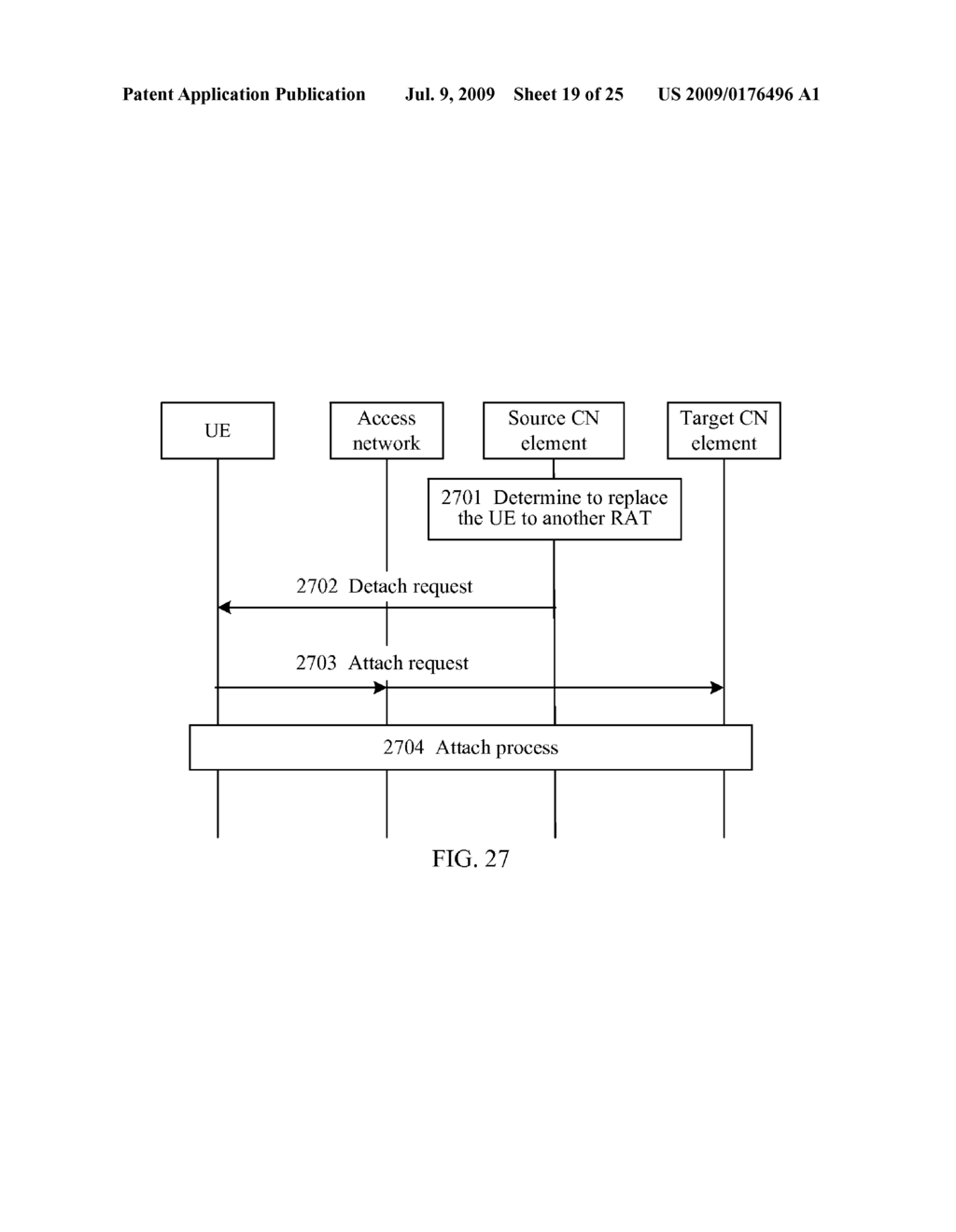 METHOD AND SYSTEM FOR TRANSFERRING USER EQUIPMENT IN MOBILE COMMUNICATION SYSTEM - diagram, schematic, and image 20