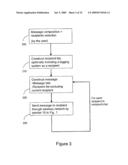 APPARATUS AND METHOD FOR MANY-TO-MANY MOBILE MESSAGING diagram and image