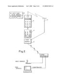 Telecommunications System diagram and image