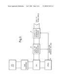 Telecommunications System diagram and image